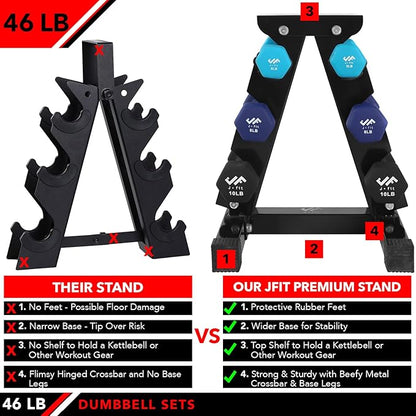 JFIT Dumbbell Pairs or Sets – Neoprene & Vinyl Coated Hand Weights for Home Gym, Strength Training