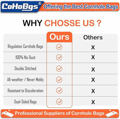 CoHoBgs Corn Hole Bags Set 8, Professional Cornhole Bags Dual-Sided Slick & Stick Resin Filled