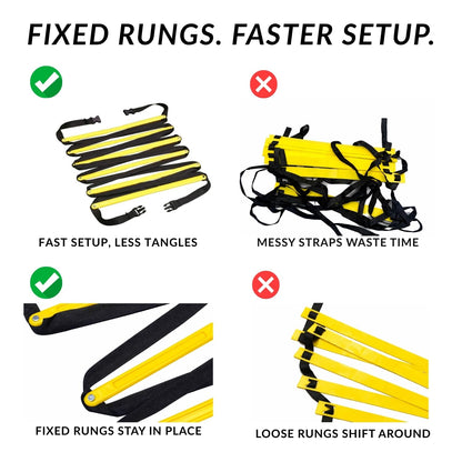 SOFTSOUL Tangle Free Agility Ladder, 12 Fixed Rungs, Heavy Duty Speed & Footwork Training Ladder