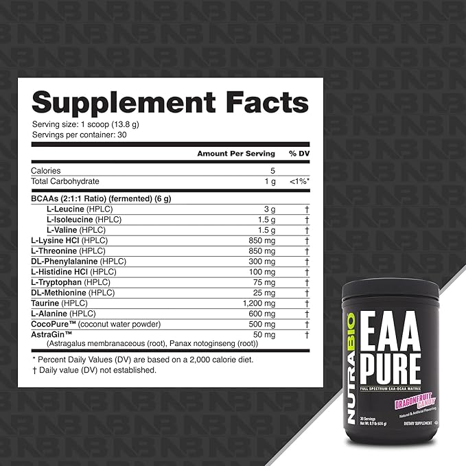 NutraBio ??EAA Pure ??9 Amino Acids ??Muscle Repair and Recovery, 30 Servings, Dragon Fruit Candy