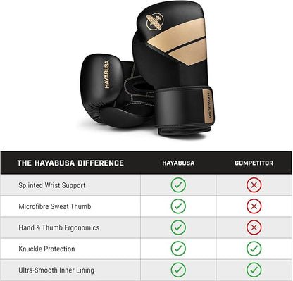 Hayabusa S4 PU Leather Boxing Gloves for Men, Women & Kids, 10oz, 12oz, 14oz, 16oz, Training