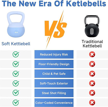 Leikefitness Soft Kettlebells,Steel Shot Filled Weights for Women and Men,Color Coded Anti Slip