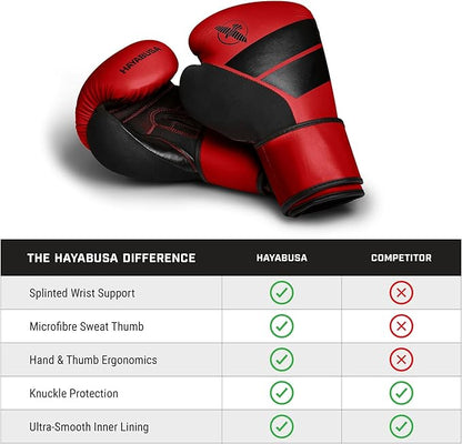 Hayabusa S4 PU Leather Boxing Gloves for Men, Women & Kids, 10oz, 12oz, 14oz, 16oz, Training