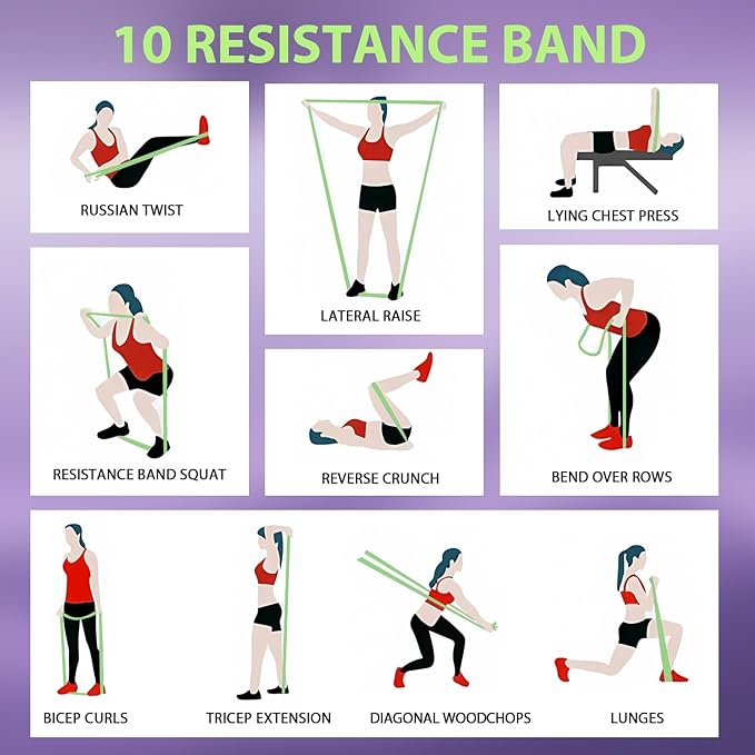 LEEKEY Resistance Bands Set for Pull-Up Assistance & Full-Body Training, Multi-Level Exercise Bands