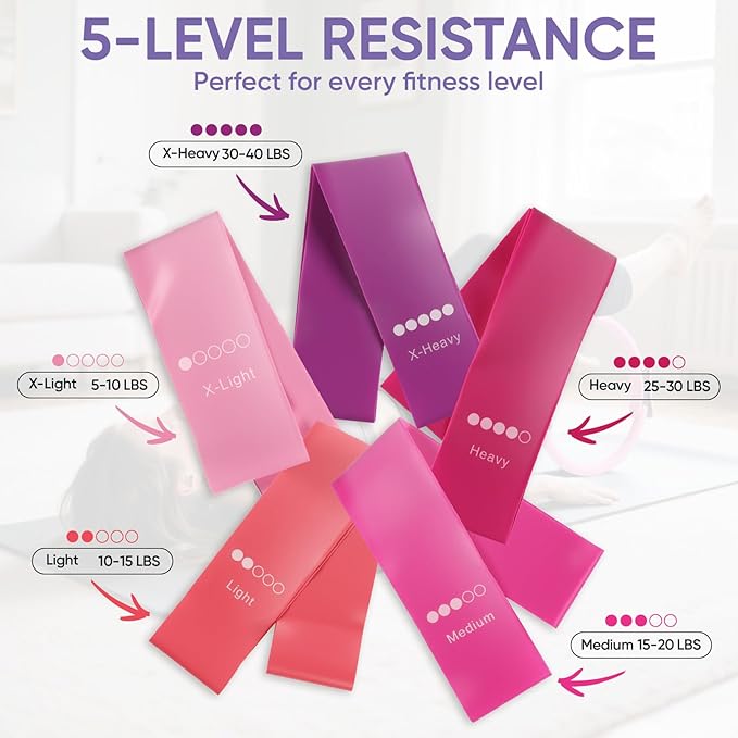 Home Pilates Kit for Women Pilates Equipment Ring and Ball Set Magic Circle Hoop with 5 Resistance