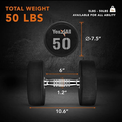 Yes4All Urethane Dumbbell with Anti-Slip Knurled Handle 5-50 LB for Muscle Building - Sold