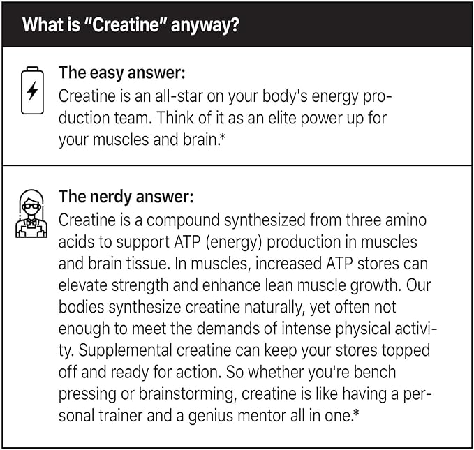 Ultra Micronized Creatine Monohydrate Powder, Unflavored, Gluten Free, Non GMO, Creatine Powder for