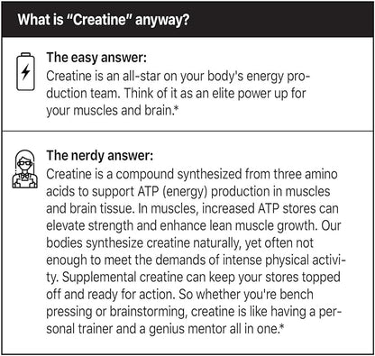 Ultra Micronized Creatine Monohydrate Powder, Unflavored, Gluten Free, Non GMO, Creatine Powder for