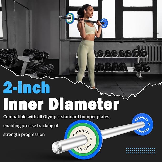 Change Plates Set 1.25LB 2.5LB 5LB Set Fractional Weight Plate Olympic Bumper Plates for Cross