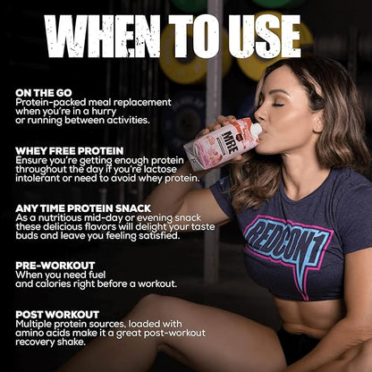 REDCON1 MRE Ready to Drink Protein Shakes, Cookies & Cream - Lactose + Whey Free RTD Protein Made