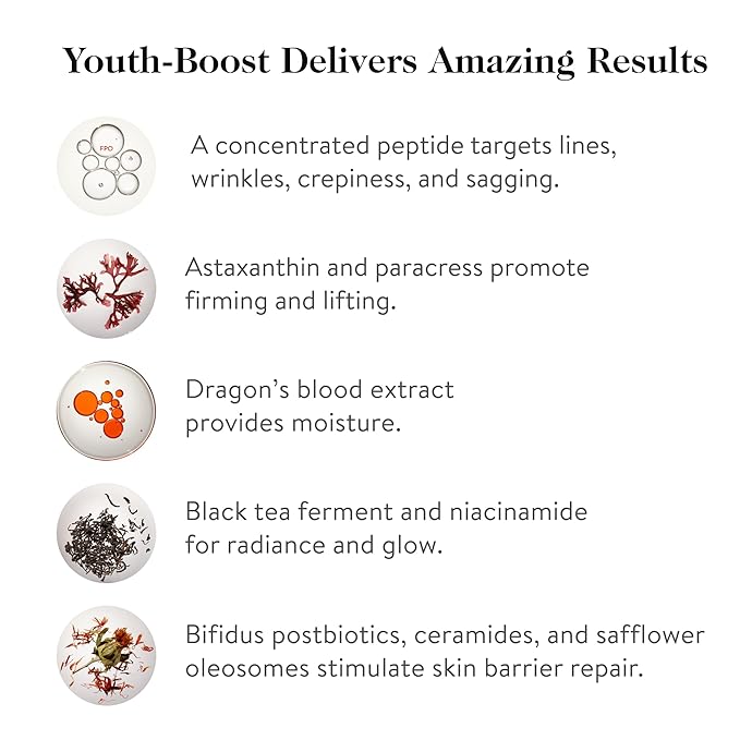goop Beauty Peptide Serum |Reduces Fine Lines, Wrinkles, & Dark Spots | Peptides, Ceramides, &