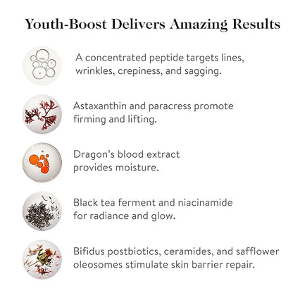 goop Beauty Peptide Serum |Reduces Fine Lines, Wrinkles, & Dark Spots | Peptides, Ceramides, &
