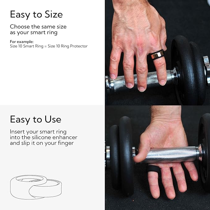 Rinfit Smart Ring Protector - Silicone Ring Enhancer for Active Lifestyle and Gym - StyleFit U.S.