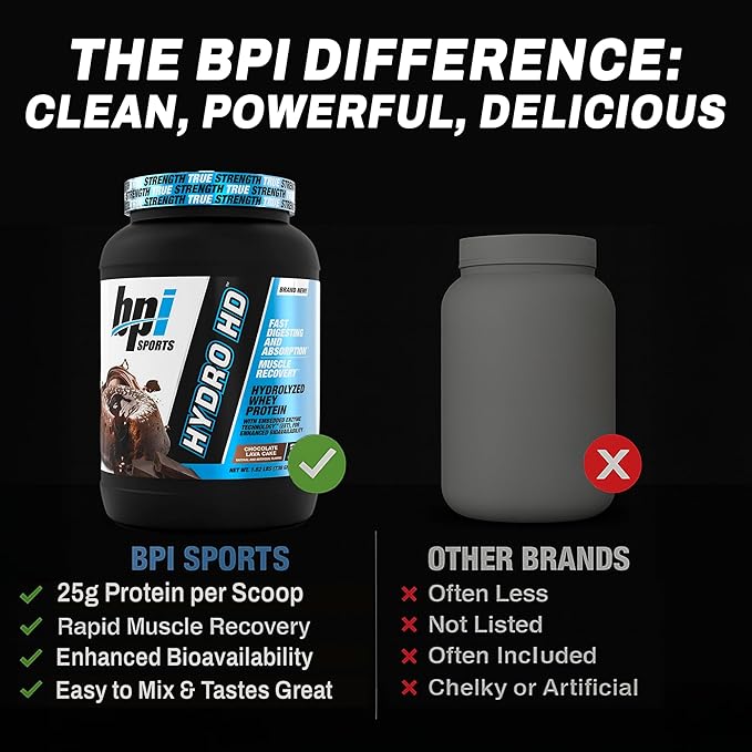 BPI Sports Hydro HD - 100% Hydrolyzed Whey Protein Powder - Muscle Growth, Recovery, 25g of