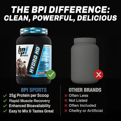 BPI Sports Hydro HD - 100% Hydrolyzed Whey Protein Powder - Muscle Growth, Recovery, 25g of