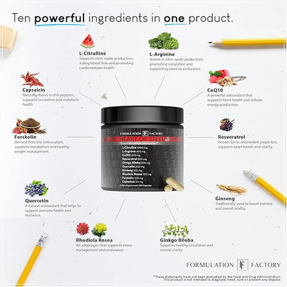 Heart of Steel: 10-in-1 Metabolic Maximizer Nitric Oxide Supplement, Blood Pressure Support, L