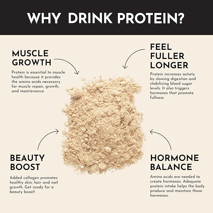 JUST INGREDIENTS Protein Powder | Vanilla Protein Powder Made with 100% Grass Fed, Non Denatured