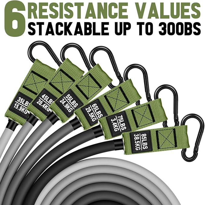 Heavy Resistance Bands for Working Out, 300lbs/360lb/420lb Exercise Bands Workout Bands with