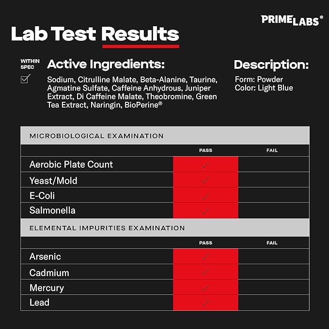 Prime Labs Pre Workout Powder for Men - with Citrulline Malate, Beta-Alanine, and Natural Caffeine