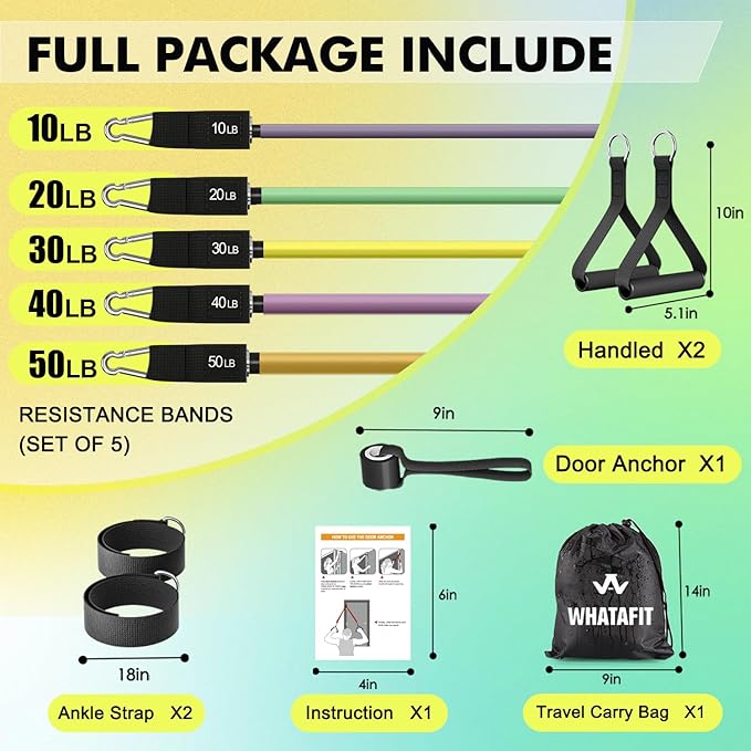 WHATAFIT Resistance Bands, Exercise Bands，Resistance Bands for Working Out, Work Out Bands with