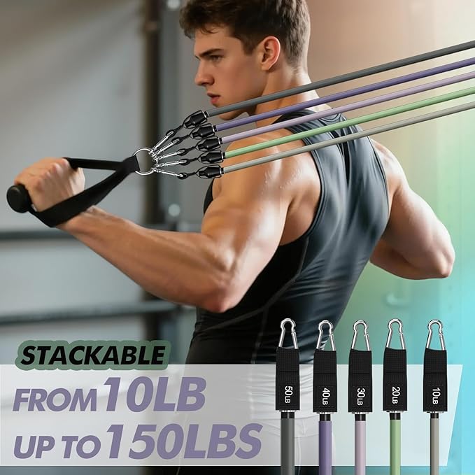 WHATAFIT Resistance Bands, Exercise Bands，Resistance Bands for Working Out, Work Out Bands with