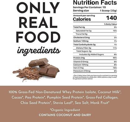 JUST INGREDIENTS Protein Powder | 15 Servings | 24g Protein | Chocolate Flavor Made with 100%