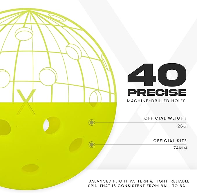 Franklin Sports X-40 Outdoor Pickleballs - Official Ball of USA Pickleball, APP Tour + US Open