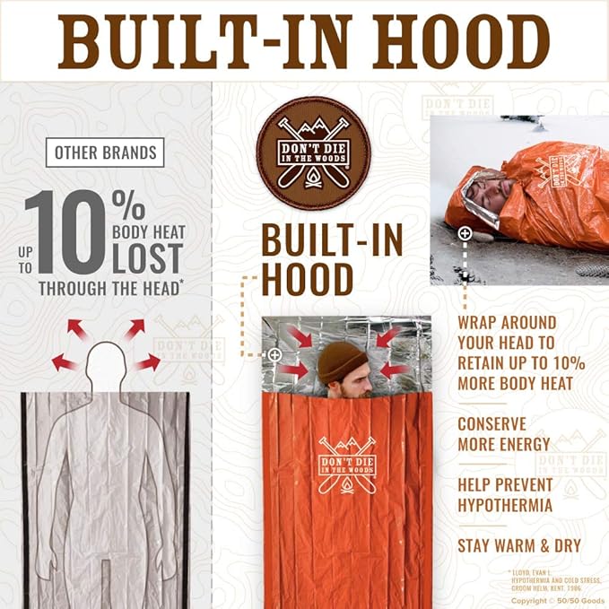 Emergency Sleeping Bag with Hood | Ultralight, Waterproof, Thermal Mylar Sleeping Bag Liner |