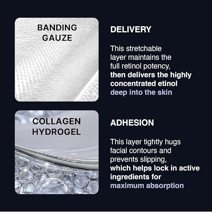 IOPE Retinol Serum in Deep Collagen Gel Mask 5+1 Set | Double-Layered Hydrogel Sheet for High