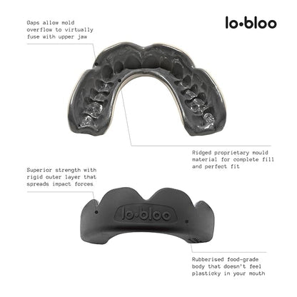 lobloo® PRO-FIT Sports Mouthguard ??Ultra Slim 1mm | Dentist-Level Protection | Precision