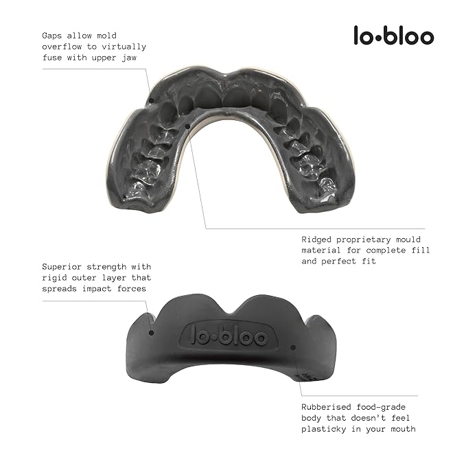 lobloo® PRO-FIT Sports Mouthguard ??Ultra Slim 1mm | Dentist-Level Protection | Precision