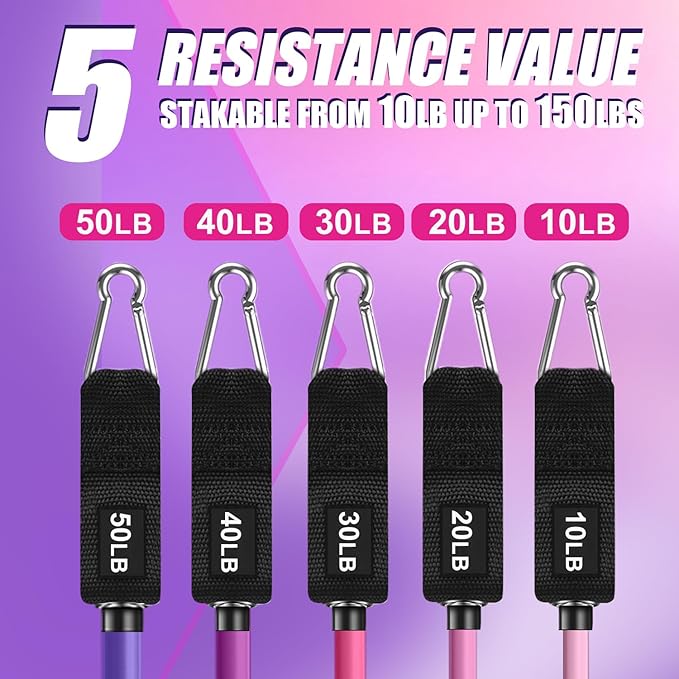 WHATAFIT Resistance Bands, Exercise Bands，Resistance Bands for Working Out, Work Out Bands with