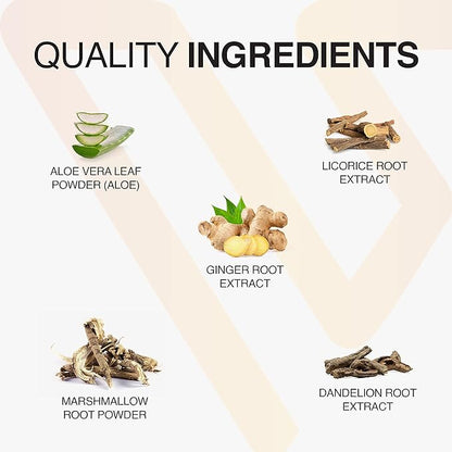 New from Eaters Digest | Prebiotic | Probiotic | Digestive Support | Gut Soothing | Healthy Gut