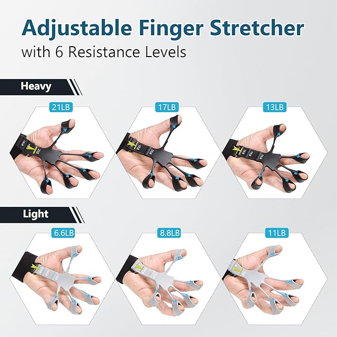 13 PCS Grip Strength Trainer Kit, Hand Gripper Strengthener, Forearm Strengthener, Finger