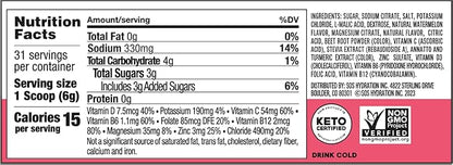 SOS Hydration Electrolyte Drink Mix (31 Servings) ??Low Sugar, 15 Calorie, Keto-Friendly & Rapid
