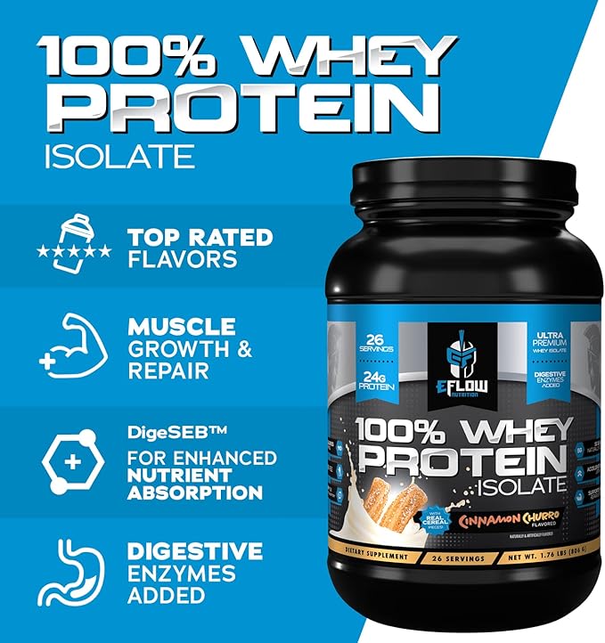 eFlow Nutrition 100% Whey Protein Isolate - Lactose-Free Digestive Enzymes Added, Low Carb, Post