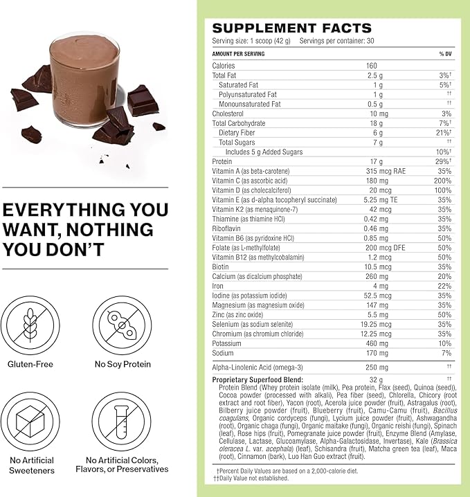 Shakeology Whey Protein Powder Blend - Gluten Free, Superfood Protein Shake with Vitamins and