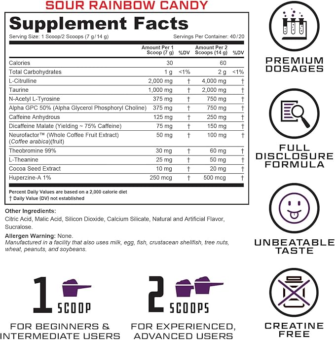 Prevail Pre Workout Powder with Nootropics: Pre-Workout Drink for Men and Women, Cutting Edge