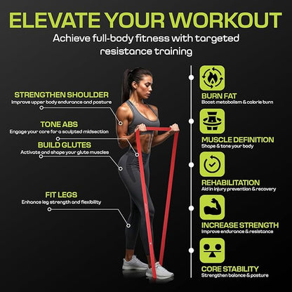 Fabric Resistance Bands for Working Out with 5 Strength Levels - Extra Light to Extra Heavy, Thick