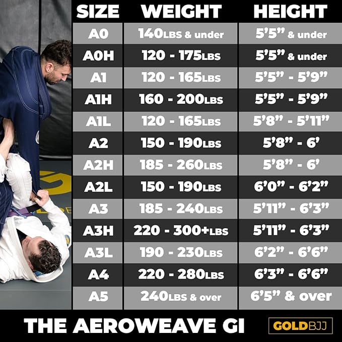 Gold BJJ Aeroweave Jiu Jitsu Gi - Ultra Lightweight BJJ Gi - Preshrunk Brazilian Jiu Jitsu Uniform