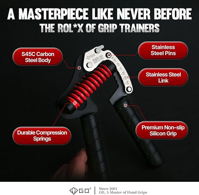 GD IRON GRIP Grip Strength Trainer Adjustable Hand Gripper Strengthener Hand Grip Exerciser Wrist