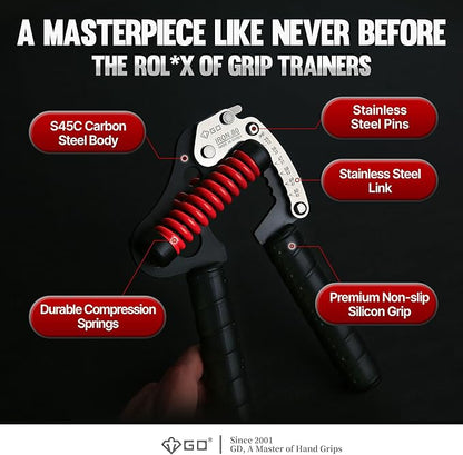 GD IRON GRIP Grip Strength Trainer Adjustable Hand Gripper Strengthener Hand Grip Exerciser Wrist