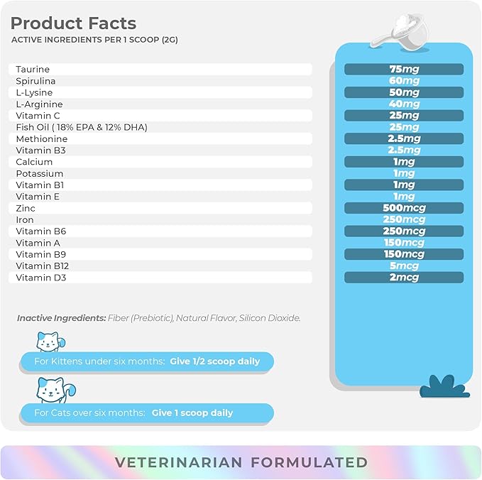 Multivitamin for Cats - 4oz Powder - L-Lysine, Taurine, and Spirulina for Immune Support and Eye