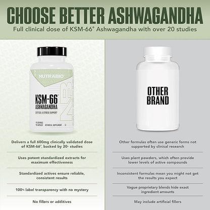 NutraBio Ashwagandha KSM-66 | Ashwaganda Herbal Supplement for Stress, Mood, & Performance | 600 MG