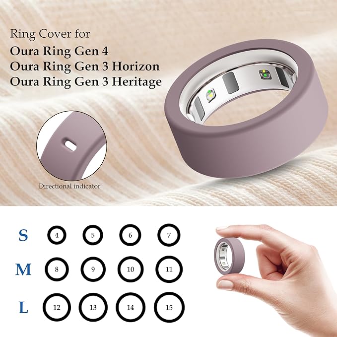 15 Pack Cover Compatible with Oura Ring Gen 4/Gen 3 Horizon/Gen 3 Heritage, Anti-Scratch Silicone