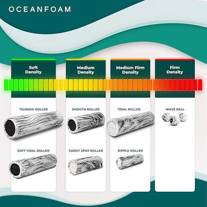Oceanfoam Tsunami Roller (Miami Blue) - Soft, Textured Foam Roller for Physical Therapy, Back Pain