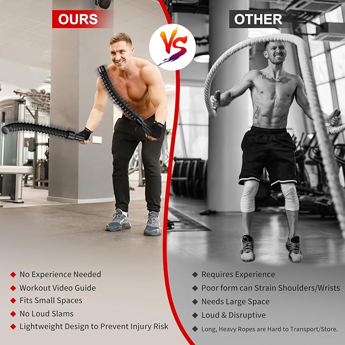 Ropeless Battle Ropes for HIIT Workouts, Cardio & Muscle Training, Low-Impact Cardio Training