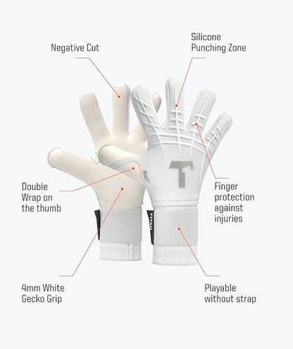 T1TAN Beast Goalkeeper Gloves - with Finger Protection - Soccer Goalie Gloves Adult - Professional