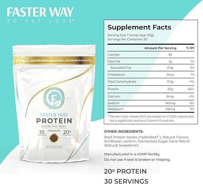 Faster Way - Protein Powder - Hydrolyzed Grass Fed Beef - 20g of Protein Per Serving - Muscle
