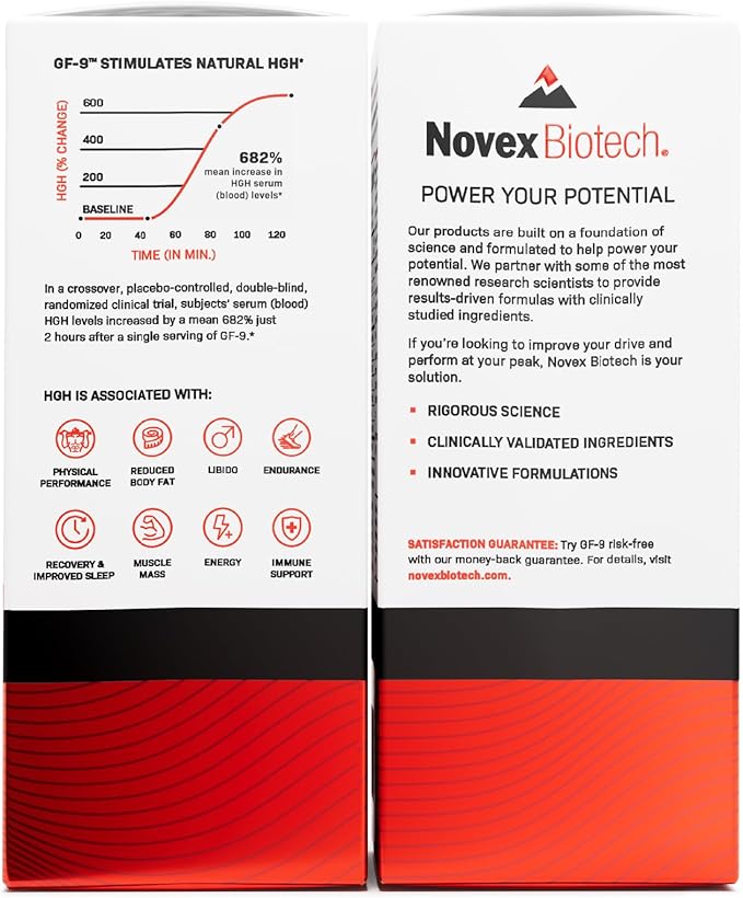 Novex Biotech GF-9 Rapid Dissolve Powder - Anti-Aging Supplements for Men, HGH Booster, Support